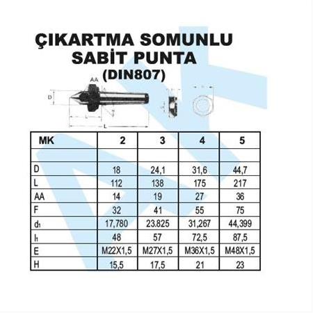 ÇIKARTMA SOMUNLU SABİT PUNTA MK3