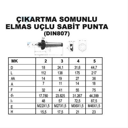 ÇIKARTMA SOMUNLU ELMAS UCLU SABİT PUNTA MK4