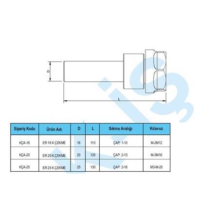 KILAVUZ ÇEKME ADAPTÖRÜ 25*130 MM. M.3*M.20